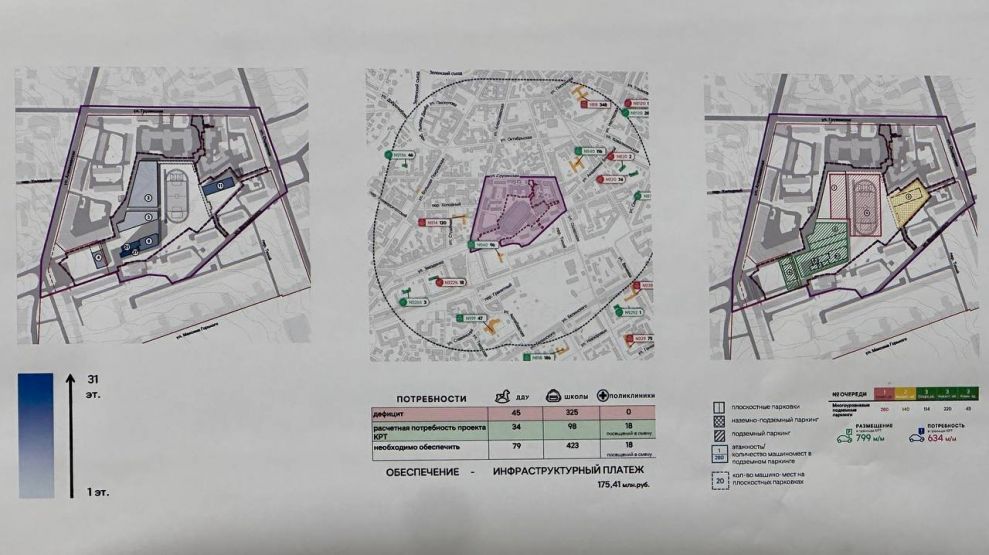 Фото: Анастасия Малышева