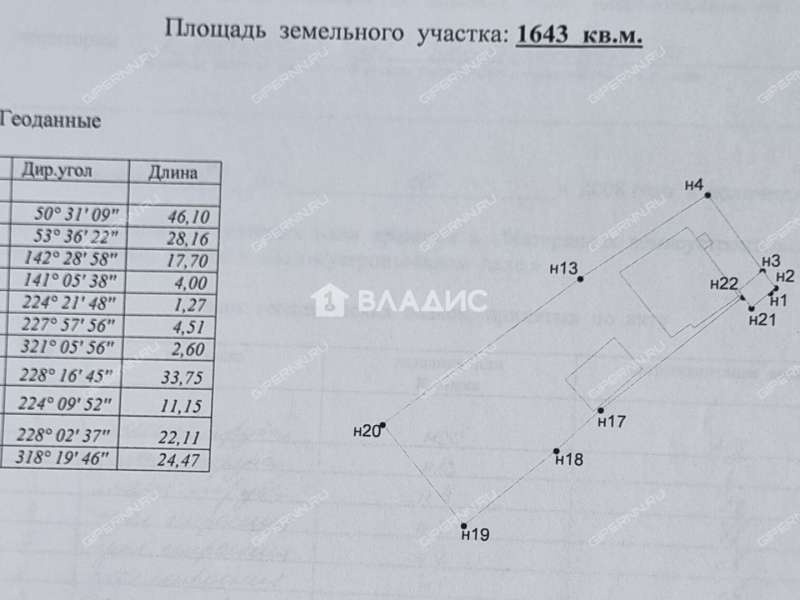дом на Центральной улице